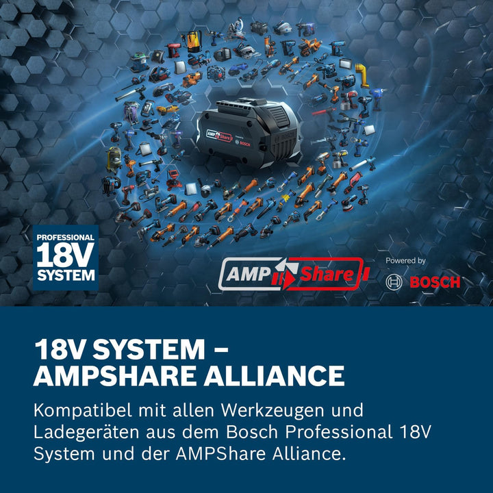 Bosch Professional 18V System Akku GBA 18V 4.0Ah (im Karton) ohne Ladegerät