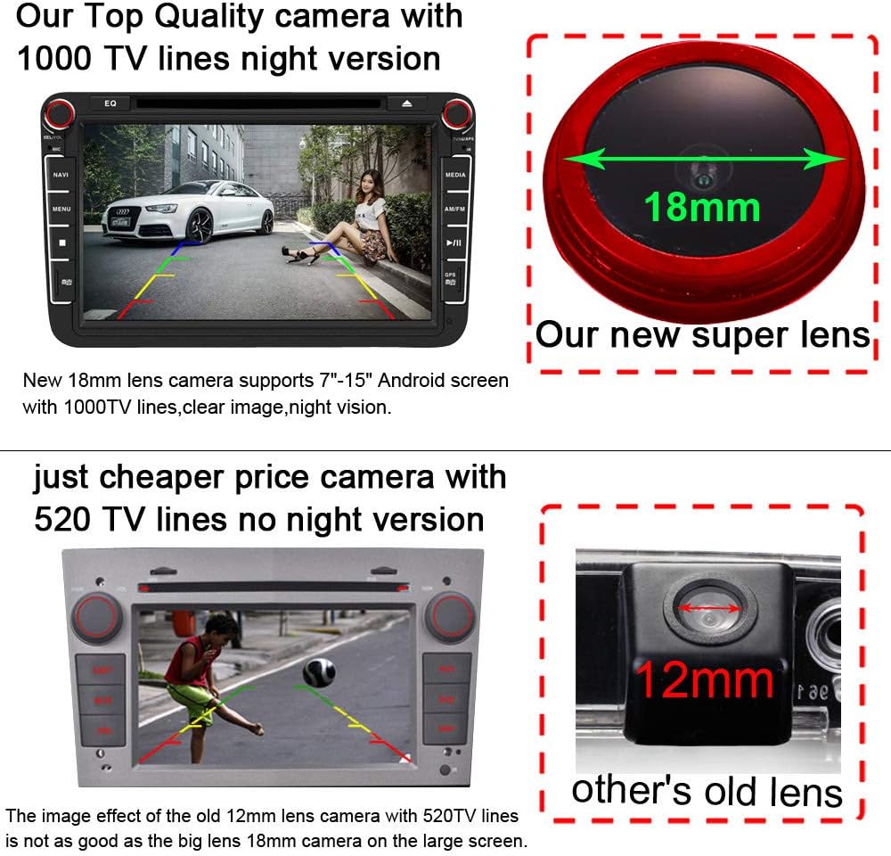 【Cool Rot】1000TV-Linien Hochwertiges 18mm-Objektiv Auto Kofferraumgriff Rückfahrkamera, für BMW 1/2/