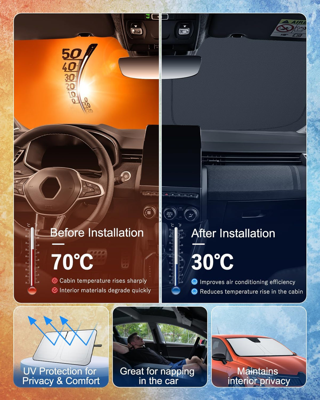 BIBIBO Kompatibel mit Renault Clio 5 V 2020-2025 2026 Sonnenschutz, UV-Schutz Frontscheibe, Auto Son
