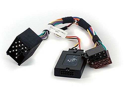 Le-Adapter Rta014.340-0