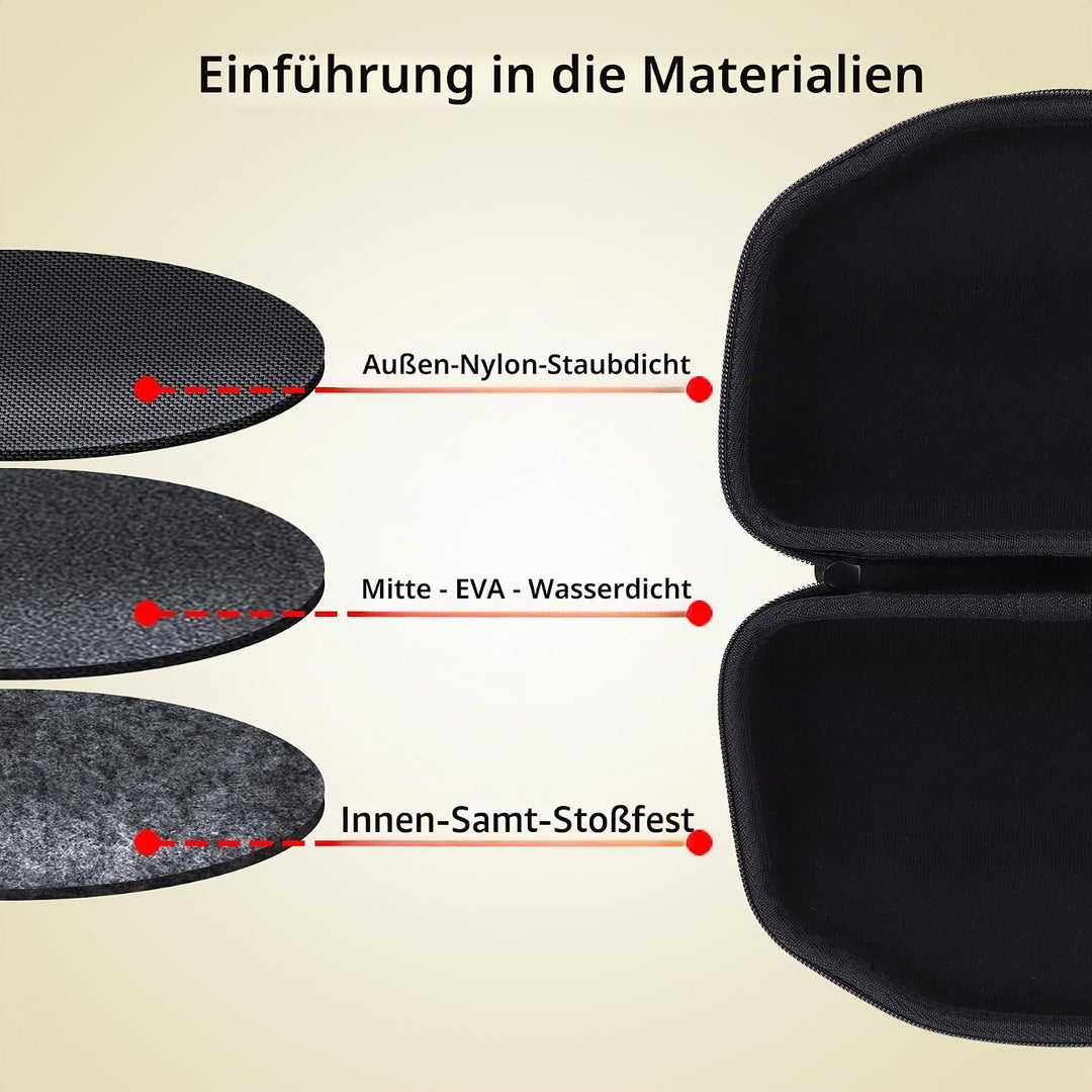 Lebakort Hart Schutz Hülle Etui Tasche für JBL Charge 6 Tragbarer Lautsprecher (Blue), Blue