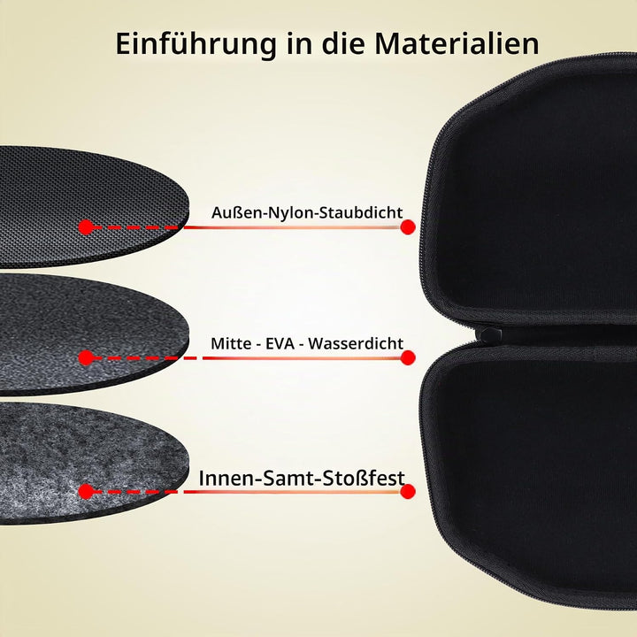 Lebakort Hart Schutz Hülle Etui Tasche für JBL Charge 6 Tragbarer Lautsprecher (Blue), Blue