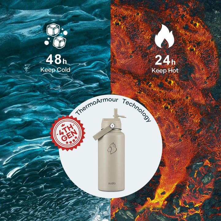 BUZIO 1L Edelstahl Trinkflasche isoliert mit Strohhalm &amp; Ausgussdeckel | Metall-Wasserflasche hält 4