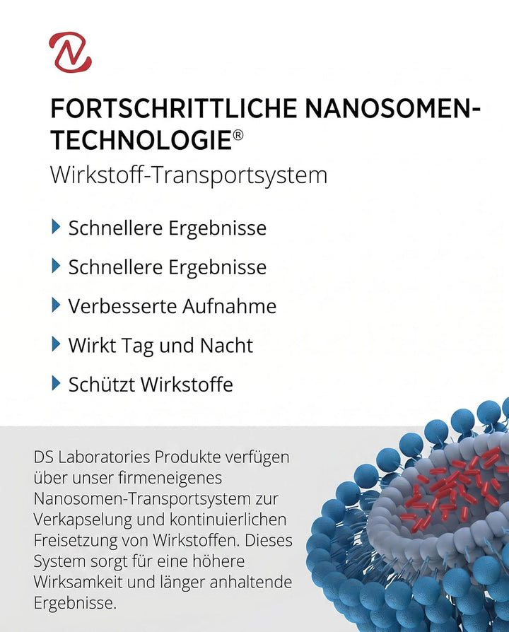 Revita Shampoo gegen dünner werdendes Haar von DS Laboratories - Voluminisierendes, verdickendes Sha