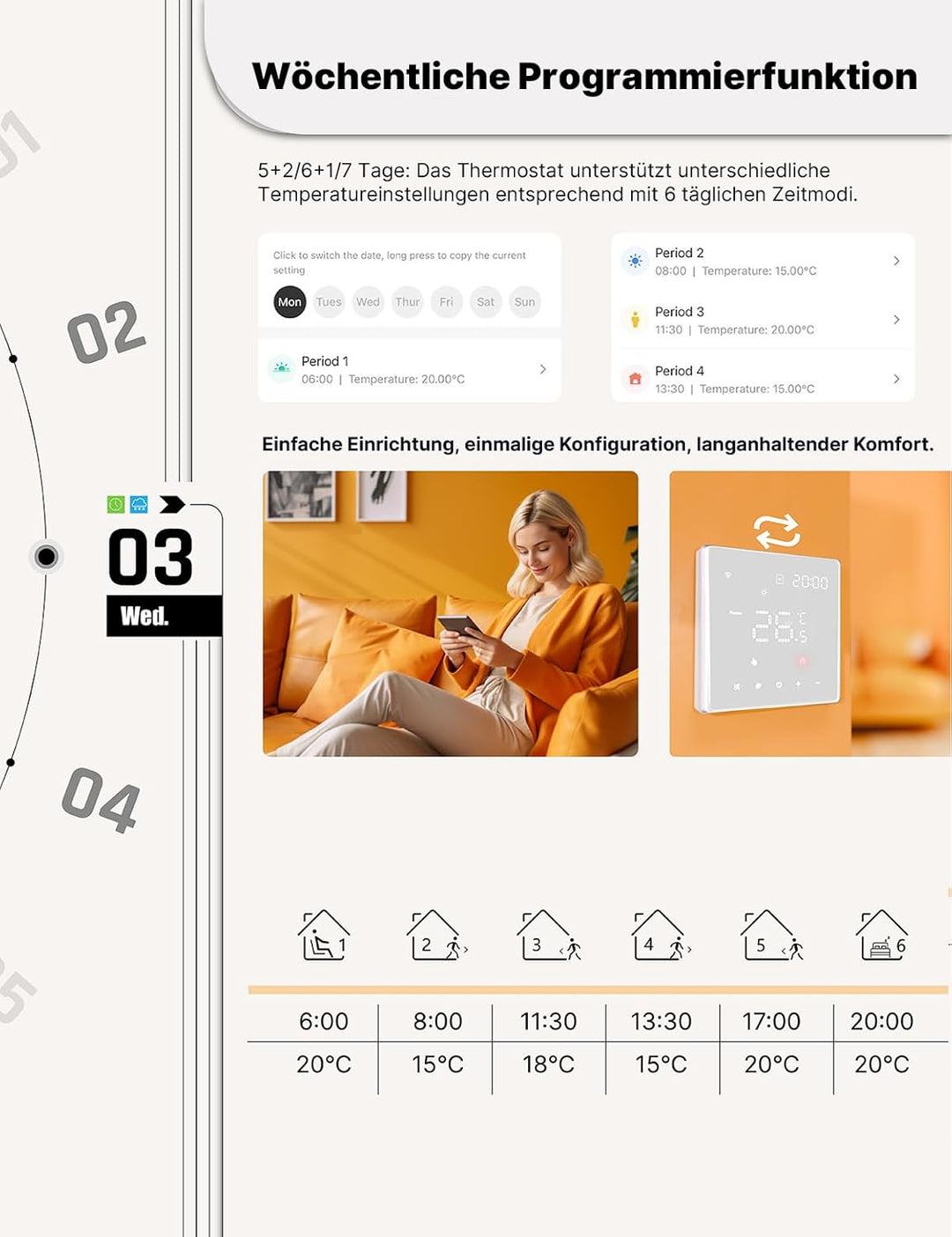 MOES Smart Thermostat Fussbodenheizung Elektrisch, Raumthermostat Fussbodenheizung WLAN Programmierb