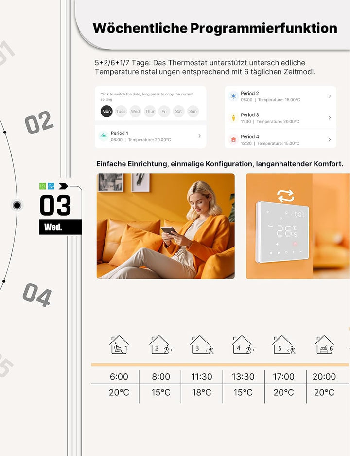 MOES Smart Thermostat Fussbodenheizung Elektrisch, Raumthermostat Fussbodenheizung WLAN Programmierb