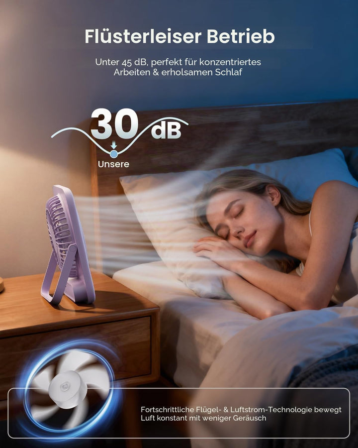 Otlonpe Kleiner Tischventilator, 16,5 cm, 4000 mAh, wiederaufladbar, tragbar, für Reisen, schlank, l