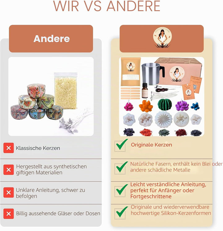 Alice's candle making, kerzen selber machen set, candle making kit, silikonformen kerzen, kreativ se
