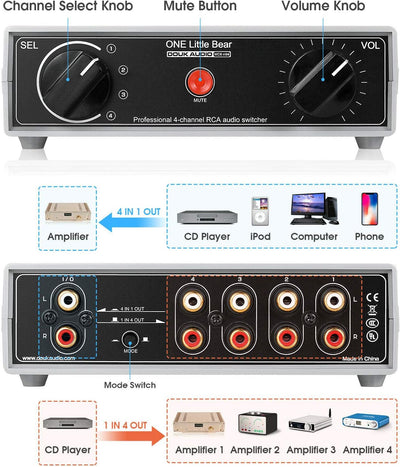 4-Wege Analog Cinch Stereo Audio Umschalter Splitter Manual Switcher Box Preamp