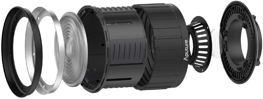 Aputure Fresnel 2X, AP-FR-2X