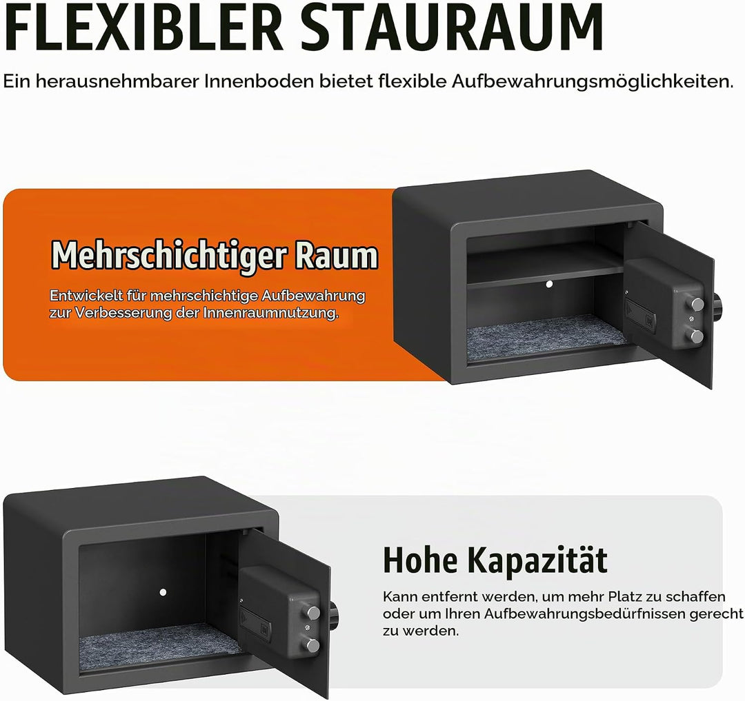 RPNB Biometrischer Tresor, Hintergrundbeleuchtete Touchpad, Kleiner Tresor für Zuhause mit Notfall-U