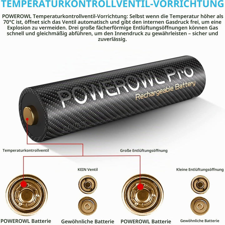 AA Akku PRO, POWEROWL 1,2v NiMH hohe Kapazität 2800 mAh Gute Qualität Wiederaufladbare Batterien AA