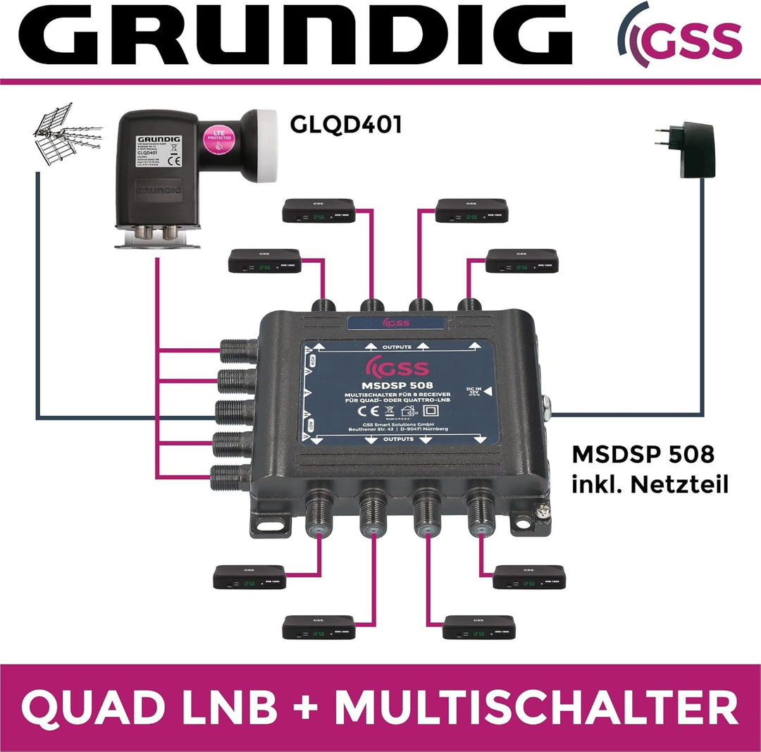 [ Test SEHR GUT *] GSS 5/8 Multischalter + GSS Grundig 4fach Quad LNB im Set, Multiswitch für 1 Sate