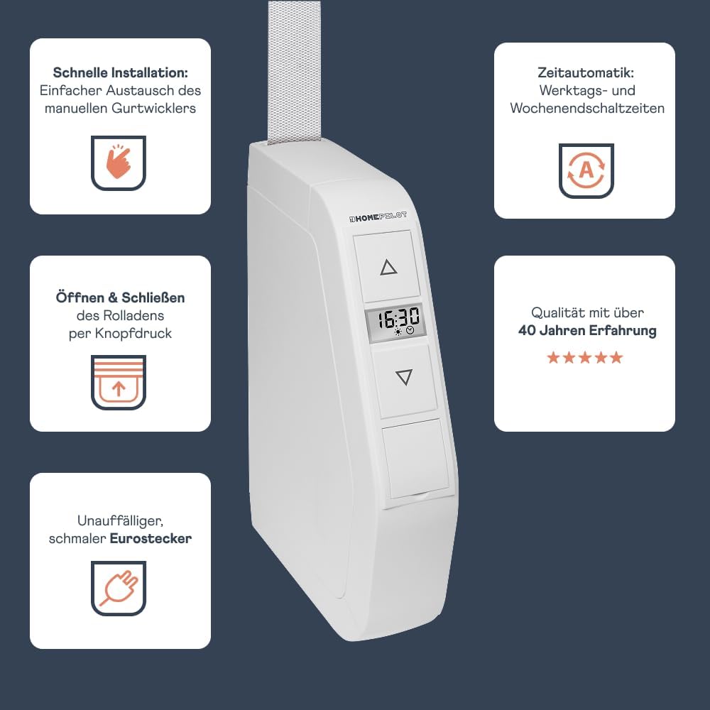 HOMEPILOT Gurtwickler RolloTron premium Aufputz - Elektrischer Gurtwickler zur Aufputzmontage HOMEPI