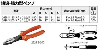 Alicate Universal 1000V 200Mm