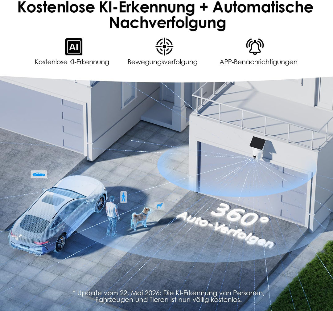 Alles in 1 Überwachungskamera Aussen Akku Solar, 2K, 100% Kabellos, 360° PTZ Kamera Überwachung Auss