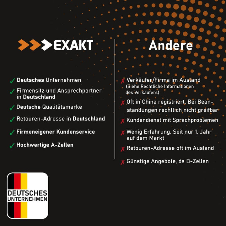 EXAKT LiFePO4 100Ah 12V inkl. BMS Lithium Batterie Solarbatterie Akku Wohnmobil Solar Bootsbatterie
