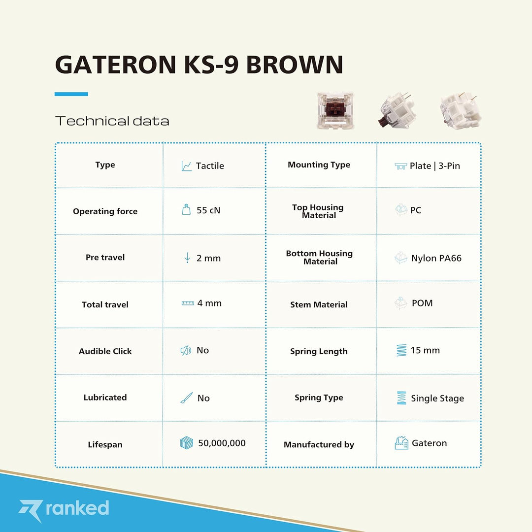 Packung mit Gateron ks-9 Tastenschaltern für Mechanische Tastaturen | Platte Montiert (Gateron Brown