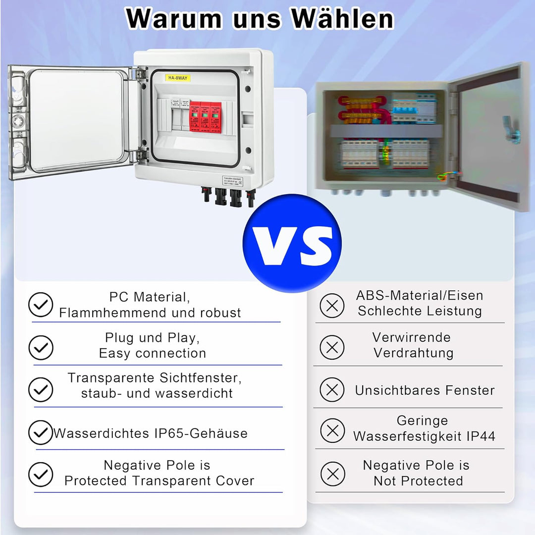 Warmfay Überspannungsschutz PV Solar Blitzschutz 1000V DC 32A T2, PV Anschlusskasten 1 String 6 Modu