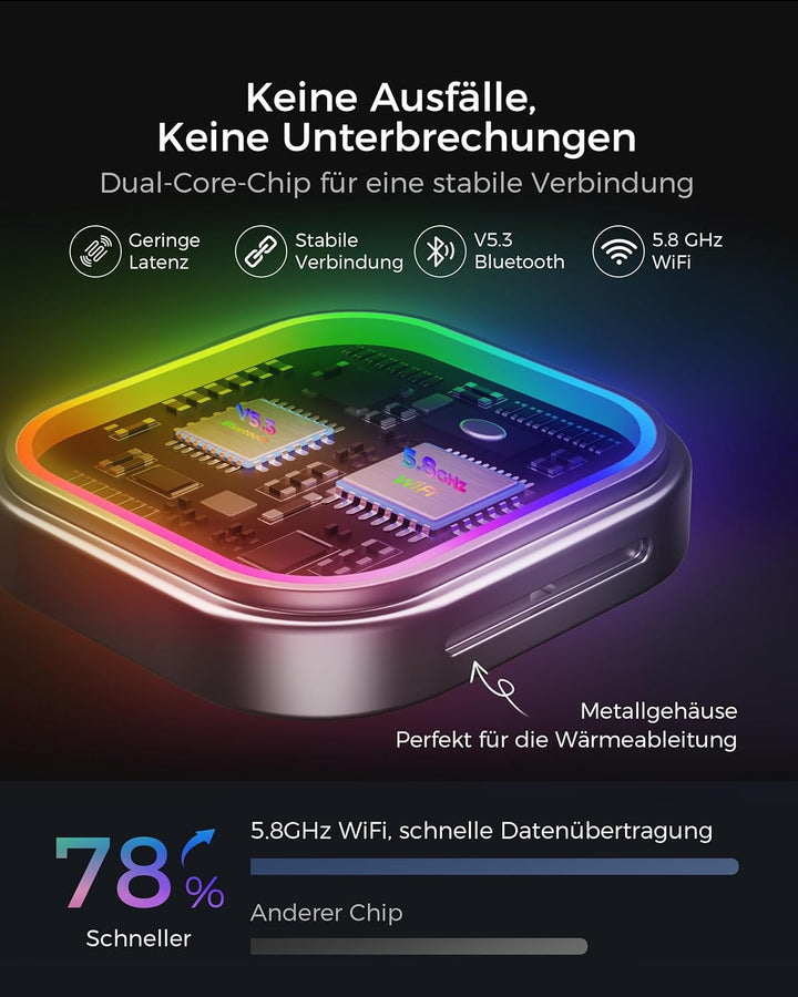 CarPlay und Android Auto Wireless Adapter 2 In 1, V5.3 Bluetooth Stabile Verbindung, Dualband WiFi 6