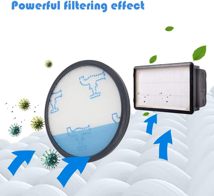 2 Sätze RO3731 Filter, Ersatzfilter für Rowenta Compact Power Silence Force Cyclonic Staubsauger RO3