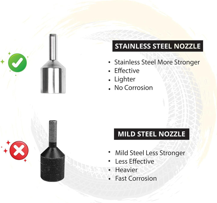 GRAND PITSTOP Reifenreparaturset mit multifunktionaler Klappzange, kompatibel für Auto, Motorrad, LK