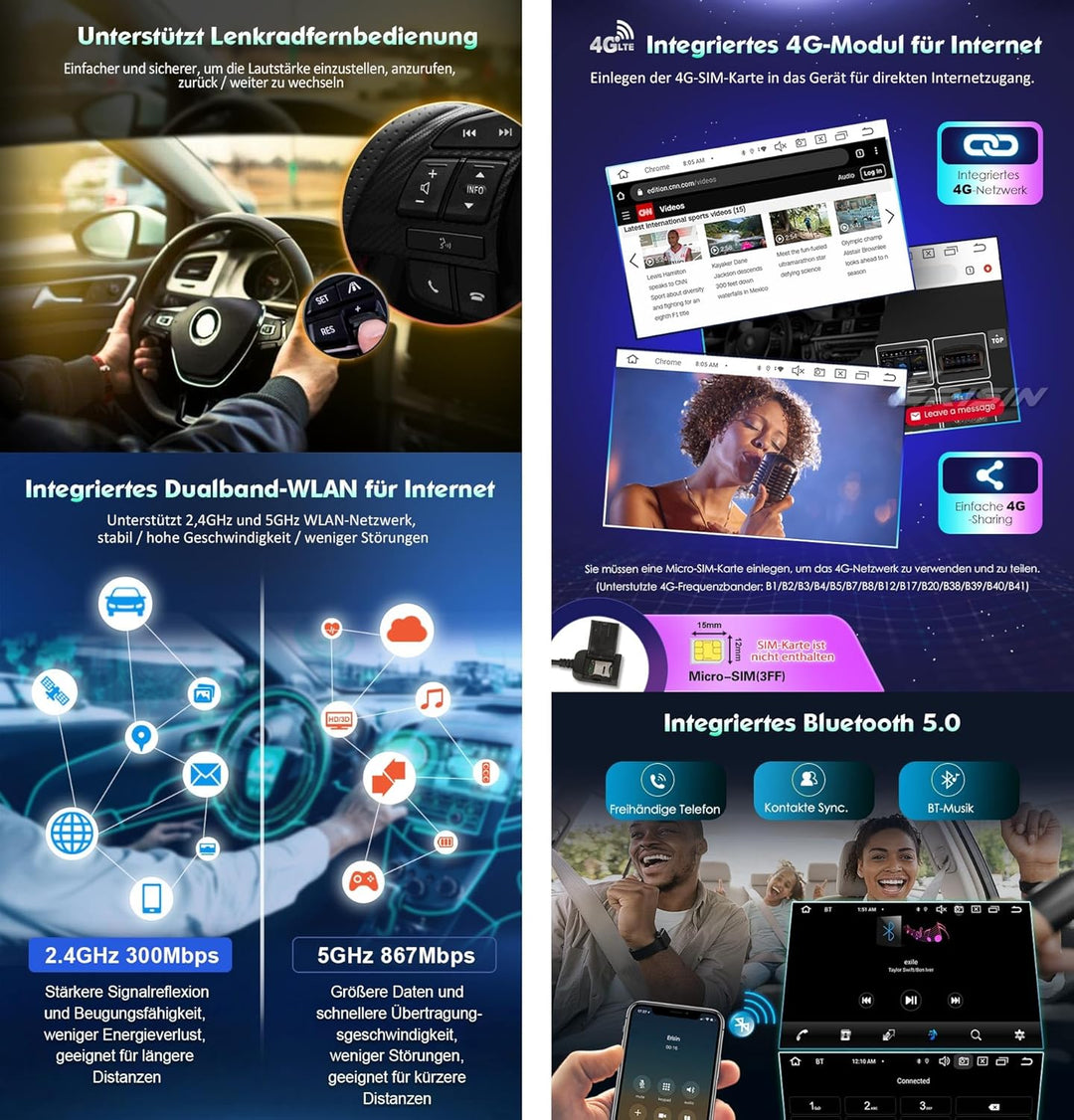 7 Zoll Android 14 8-Kern 4GB+64GB Autoradio für Audi A4 S4 RS4 8E 8F B9 B7 RNS-E Seat Exeo mit Bluet