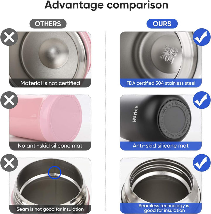 Thermobehälter für Essen 450ml, 710ml Thermobecher Essen Edelstahl Warmhaltebehälter mit Löffel Esse