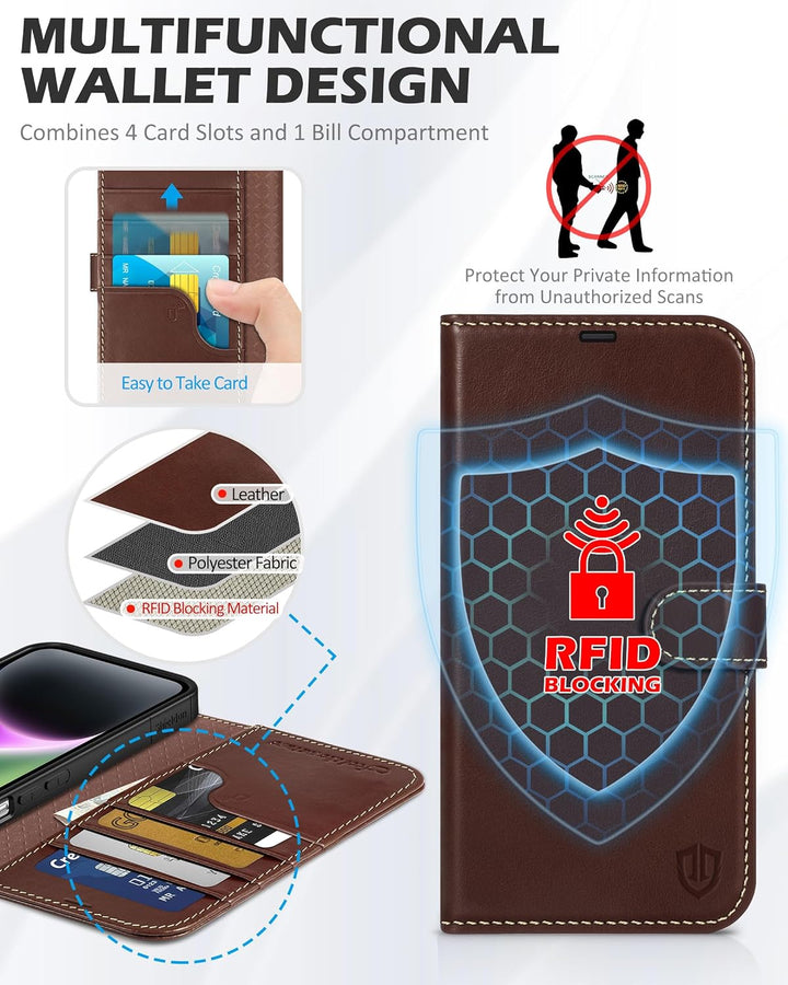 SHIELDON Hülle für iPhone 14 Plus, 5G Lederhülle [Lifetime Garantie] [Kartenfach] [Magnet] [RFID-Spe