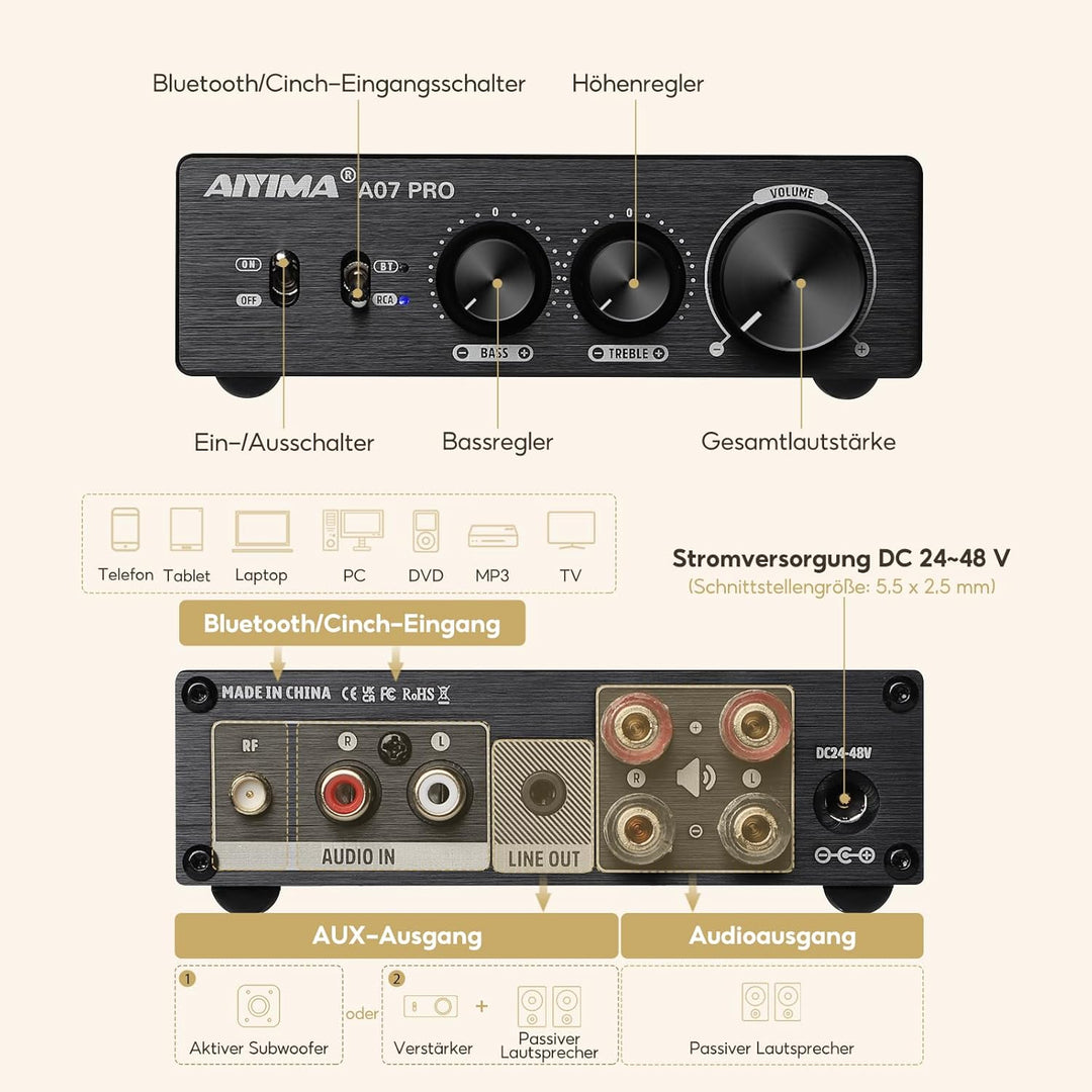 AIYIMA A07PRO TPA3255 Mini-Leistungsverstärker 2.0/2.1-Kanal-Audioverstärker 300 W x 2 Klasse D Hi-F
