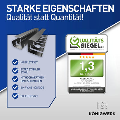 Königwerk Kabelkanal Schreibtisch fürs Kabel Management - Inkl. Zubehör - Tisch Kabelführung Kabelma