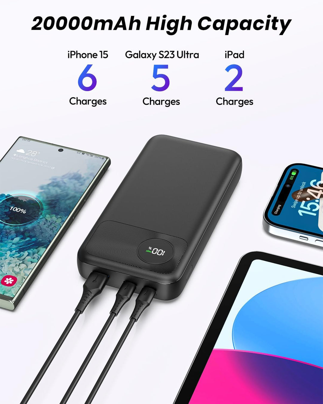 A ADDTOP Power Bank 20000mAh, 22, 5W Schnell Aufladende Powerbank mit USB-C Input & Outputs PD3.0 QC