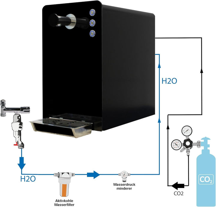Wassersprudler BT-30 SetTafelwasseranlage mit Kühlung Sprudelwasser Trinkwasser Wasserspender 30 L/h