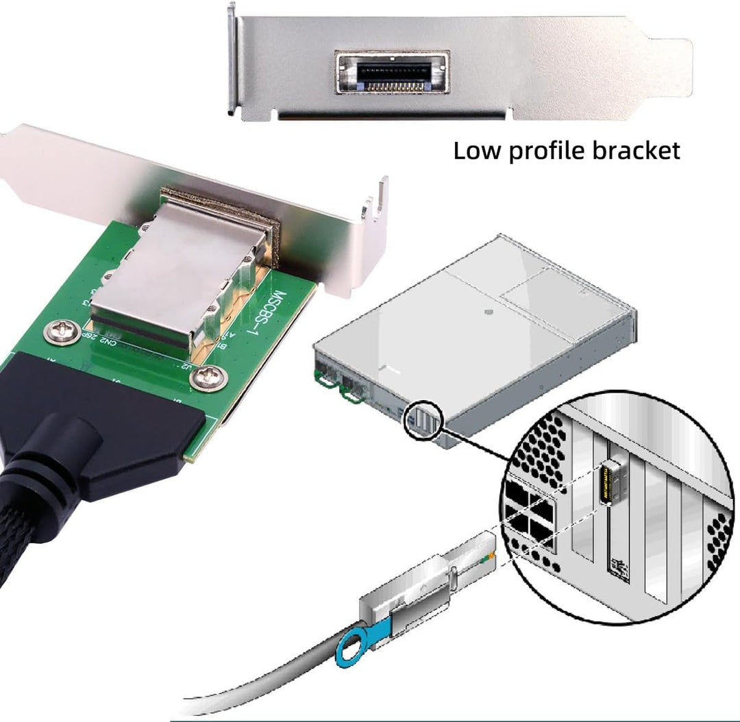 cablecc Mini SAS SFF-8087 Stecker auf externe SFF-8088-Buchse, Verlängerungskabel, PCBA mit Low-Prof