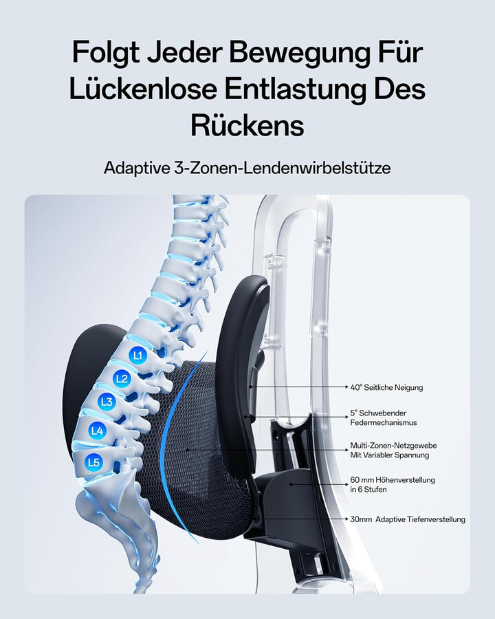 Hbada E3 Pro Edition 2026 Ergonomischer Bürostuhl, Netzstuhl mit Schwebender 3-Zonen-Lendenwirbelstü