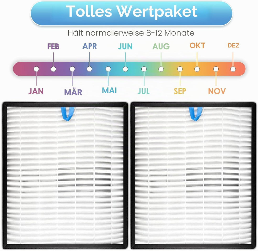 (2 Stück) Vital 200S Ersatzfilter für LEVOIT Vital 200S Luftreiniger, LAP-V201S-WEU, Vital 200S H13