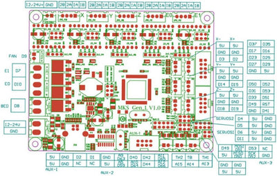 Artillery 3D Drucker Controller, Mks Gen L V1.0 Controller Board 3D Printer Kit Mainboard Ramps1.4 D