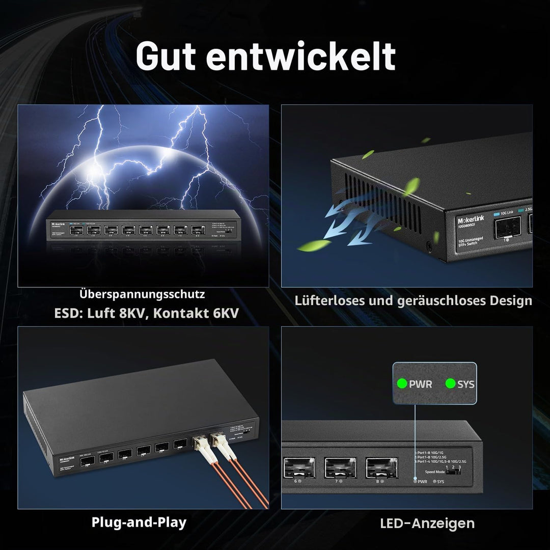 MokerLink 8 Port 10Gbps SFP+ Switch, unterstützt 1G/2.5G/10G SFP Module, 160Gbps Bandbreite, lüfterl