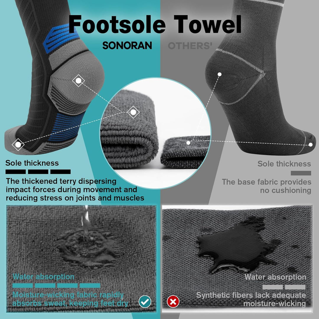 SONORAN Kompressionsstrümpfe Damen und Herren, Stützstrümpfe Kompressionssocken Compression Socks Ko