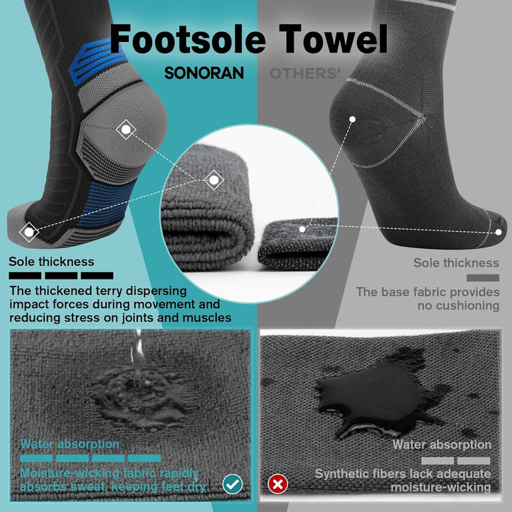 SONORAN Kompressionsstrümpfe Damen und Herren, Stützstrümpfe Kompressionssocken Compression Socks Ko
