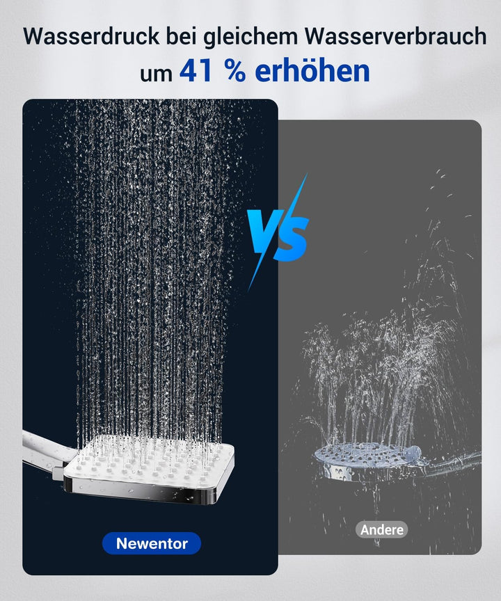 Duschkopf Wassersparend mit Schlauch,Newentor Duschkopf Regendusche mit 6 Strahlarten,Duschbrause Ho