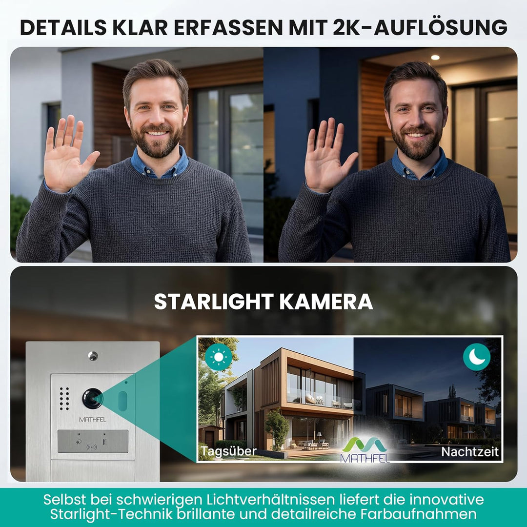 Mathfel 2-Draht-IP WLAN Video-Türsprechanlage mit RFID– Komplettset für 5-Familienhäuser mit 5X 7-Zo