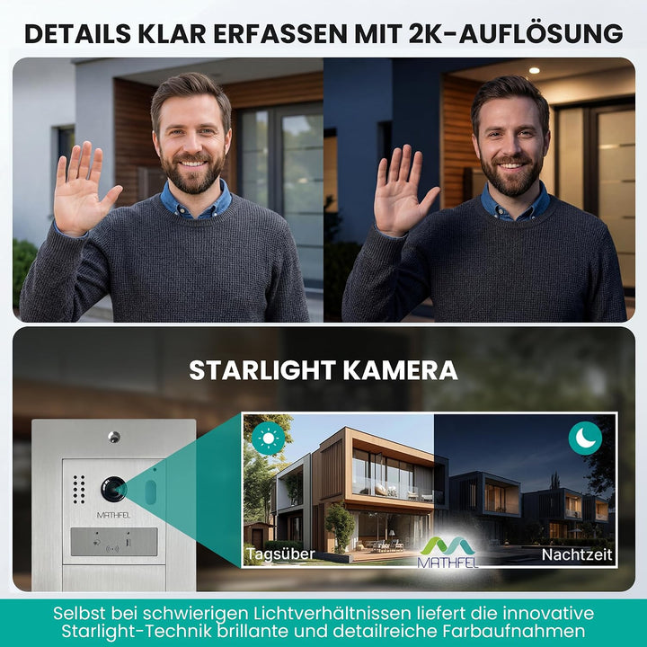 MATHFEL 2-Draht-IP WLAN Video-Türsprechanlage mit RFID – Komplettset für 7-Familienhäuser mit 7X 7-Z
