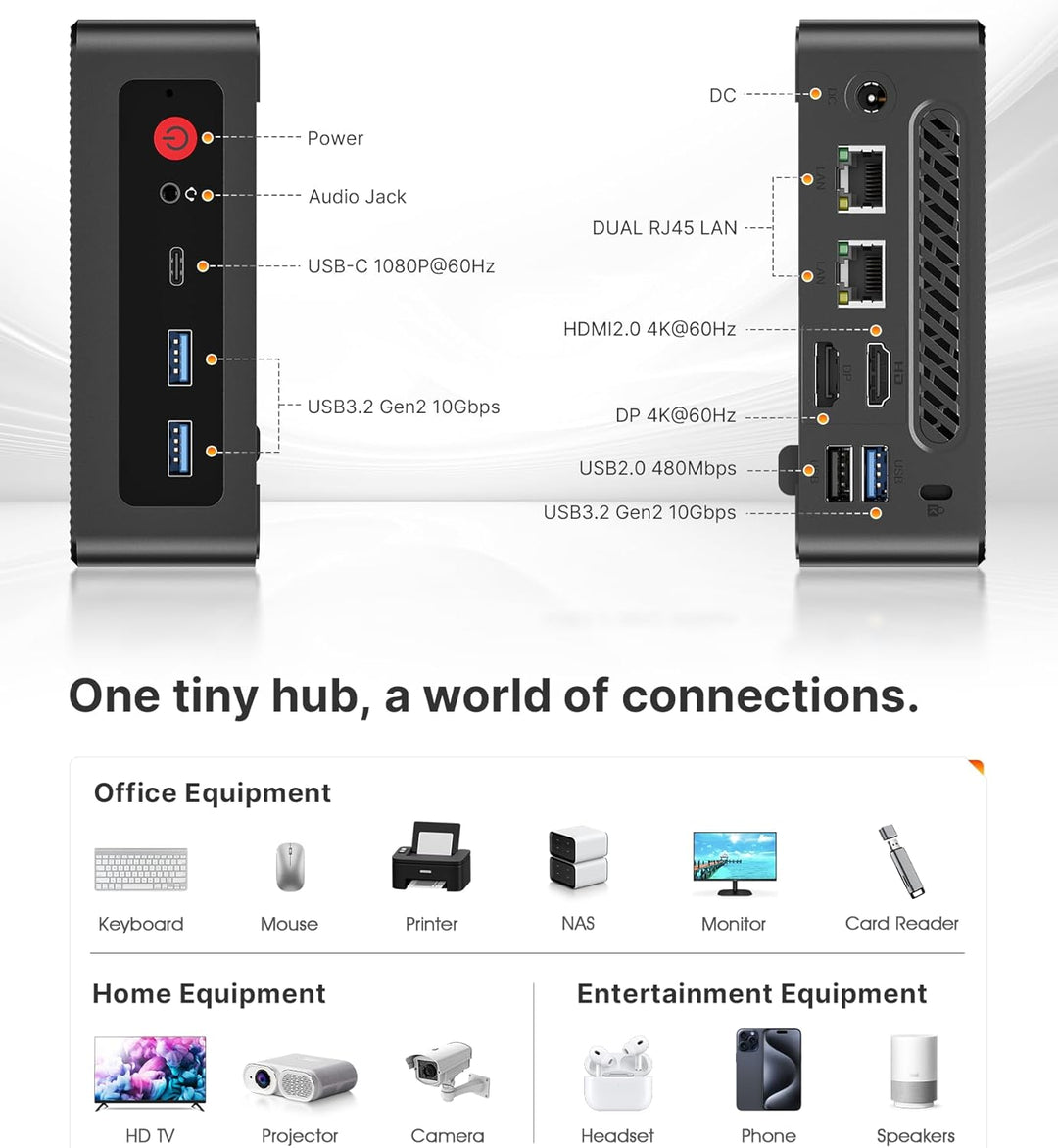 BOSGAME P4 Plus Dual 2,5G LAN Mini-PC, AMD Ryzen 7 5825U Prozessor (bis zu 4,5 GHz), Windows 11 Pro