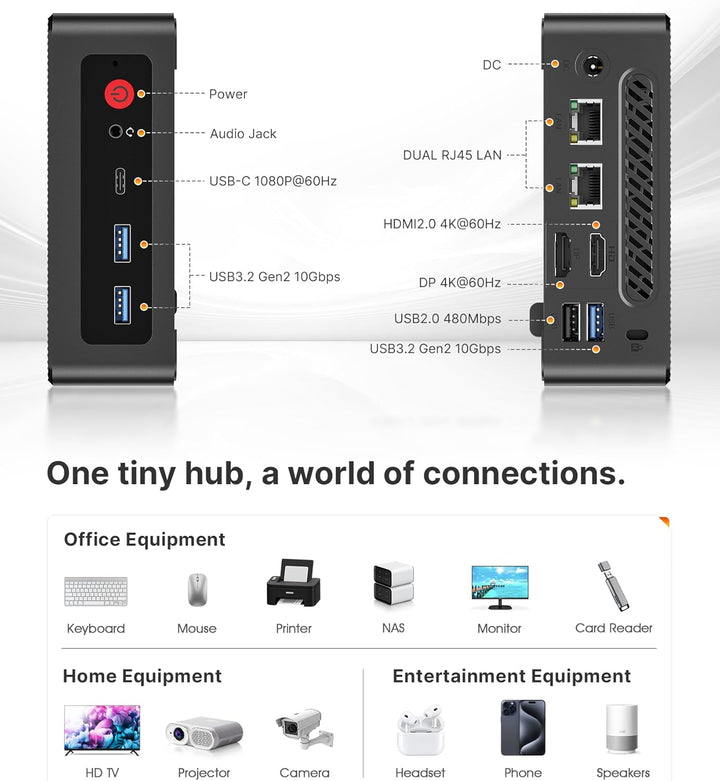 BOSGAME P4 Plus Dual 2,5G LAN Mini-PC, AMD Ryzen 7 5825U Prozessor (bis zu 4,5 GHz), Windows 11 Pro