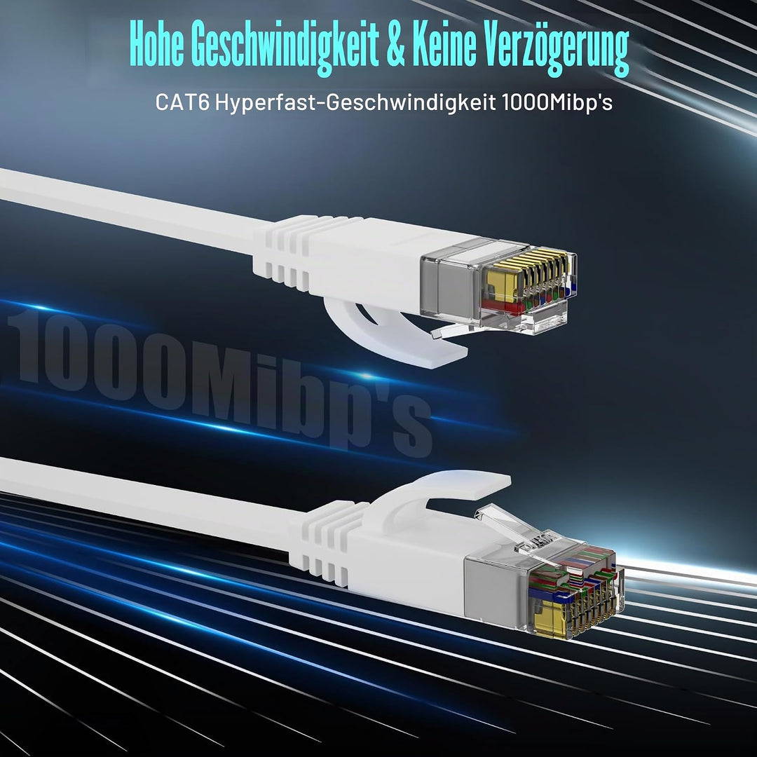 Soibke LAN Kabel 30 Meter Weiss, Cat 6 Netzwerkkabel 30m Dünn, Internet Kabel Flach Ethernet Kabel L