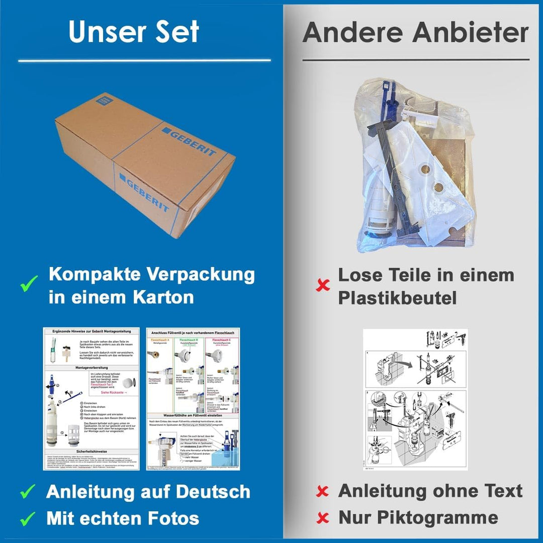Ersatzteilset für Geberit Unterputz-Spülkasten UP120, UP200, Artline, Kappa | Lieferumfang: Füllvent
