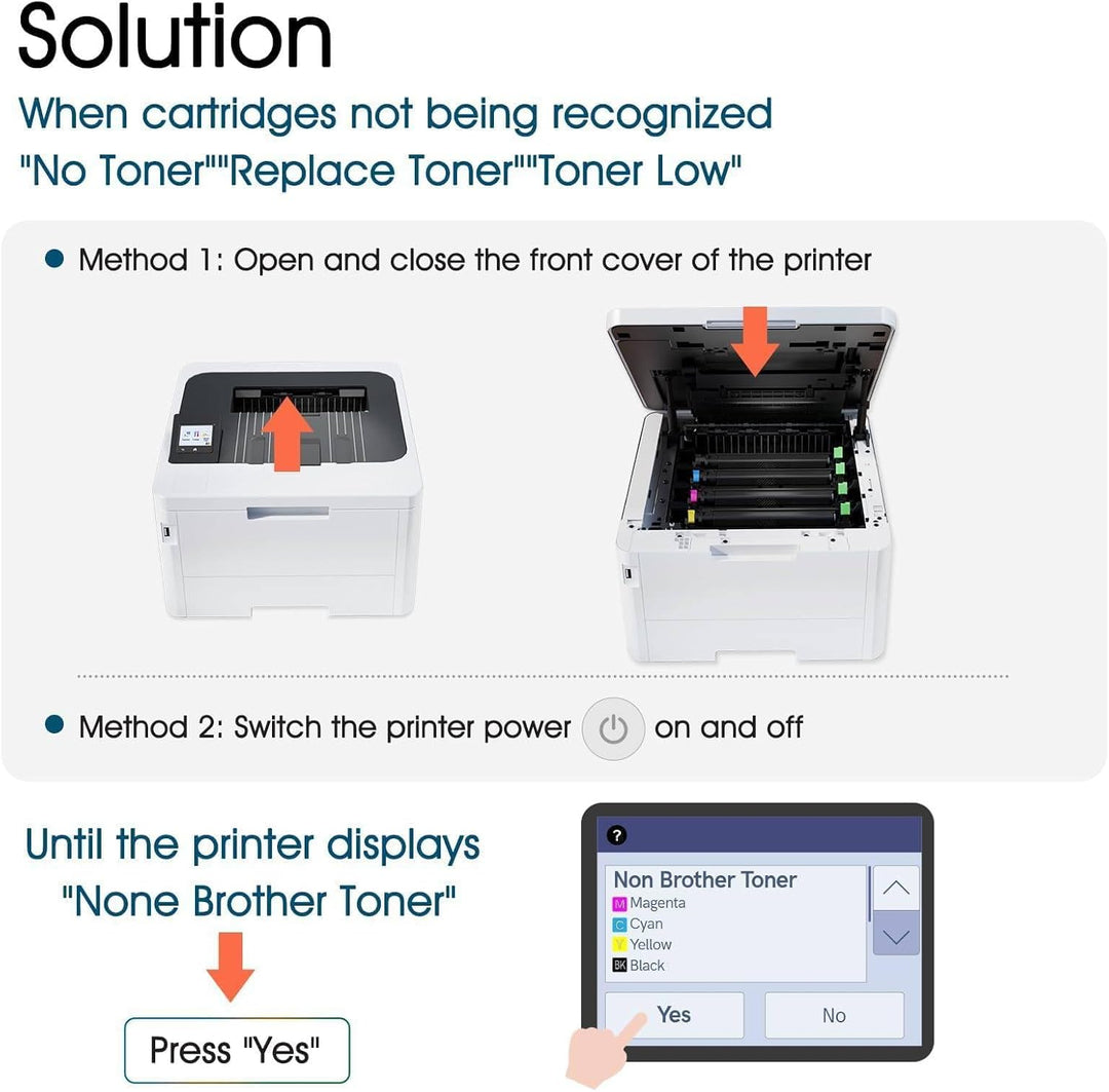 TN248 MFC-L3740CDW TN248XL TN-248XL Toner: Kompatibel für MFC-L3760CDW TN-248 Brother DCP-L3560CDW T