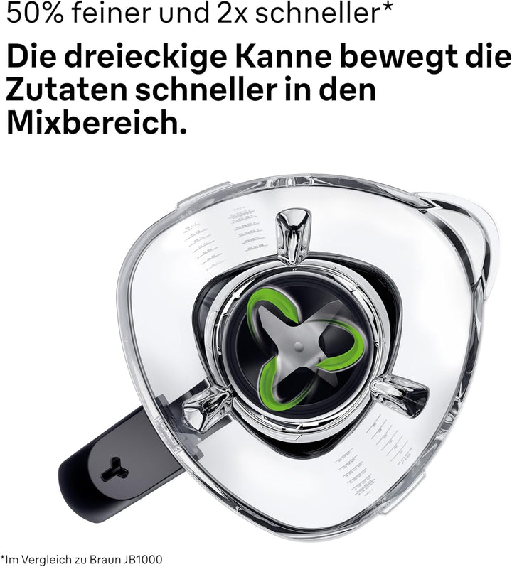 Braun PowerBlend 7 – Hochleistungs-Standmixer mit 30.000 U/min für cremige Smoothies, Shakes & Sauce