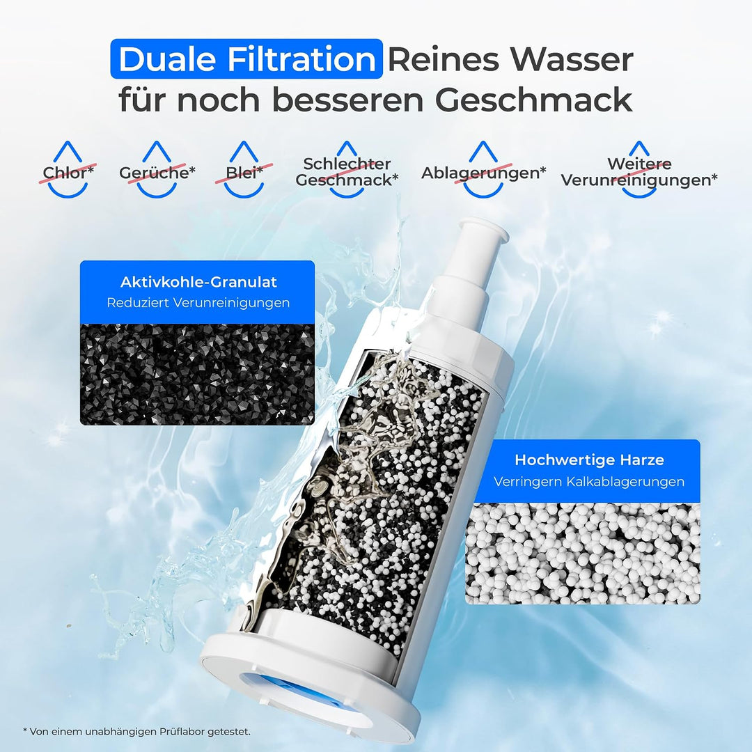 Waterdrop Filter, Ersatz für Sage® Barista Express Pro Wasserfilter, BES008, SES008/SES810/SES875/SE